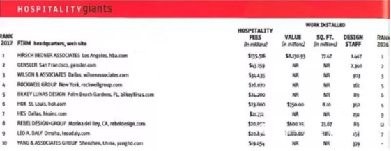 威客电竞·(中国)VKGAME