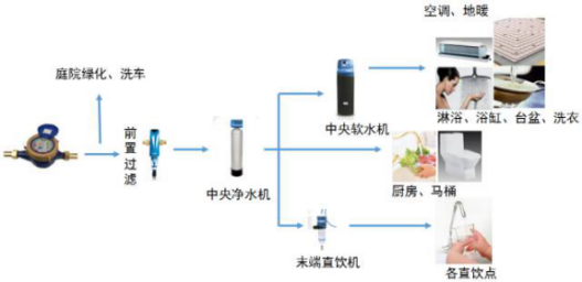 威客电竞·(中国)VKGAME