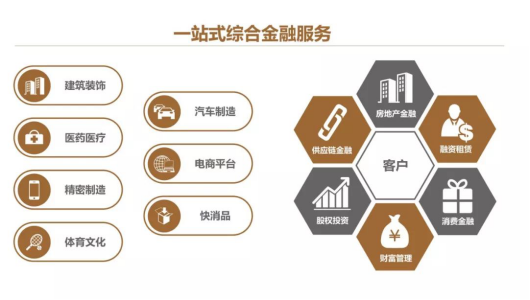 威客电竞·(中国)VKGAME