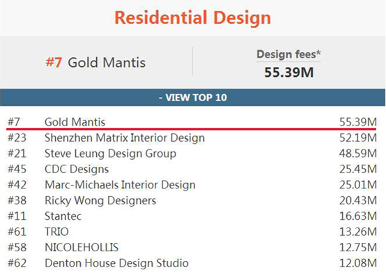 威客电竞·(中国)VKGAME