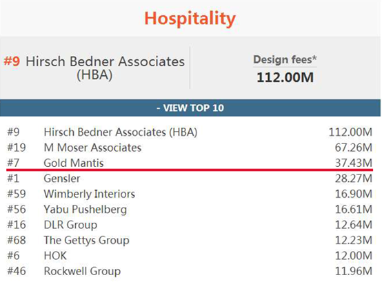 威客电竞·(中国)VKGAME