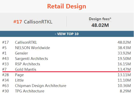 威客电竞·(中国)VKGAME