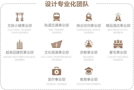 威客电竞·(中国)VKGAME