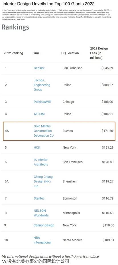 威客电竞·(中国)VKGAME