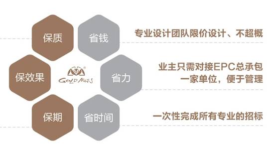 威客电竞·(中国)VKGAME