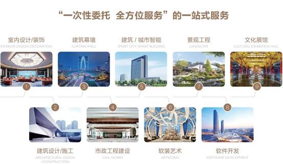 威客电竞·(中国)VKGAME