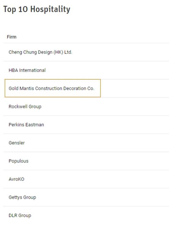 威客电竞·(中国)VKGAME